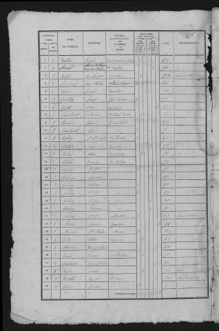 1836