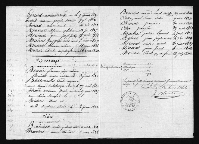 1833-1842