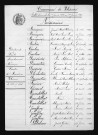 1893-1902