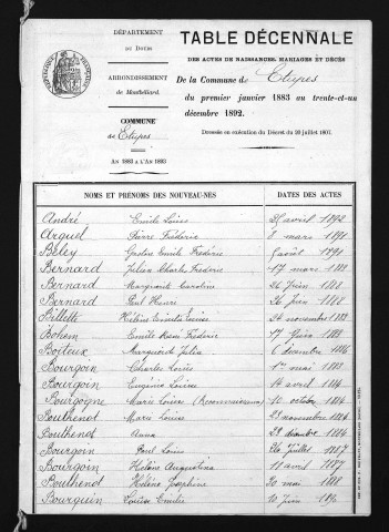 1883-1892