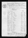 1823-1832