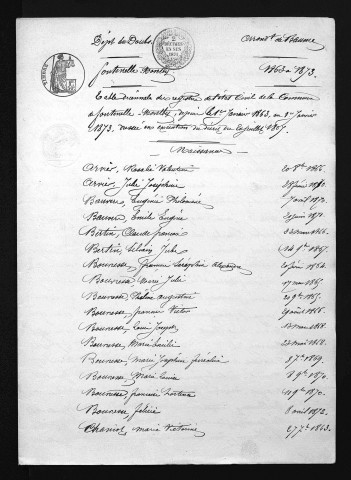 1863-1872