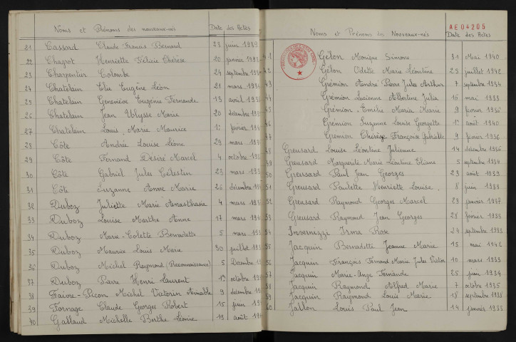 1933-1942