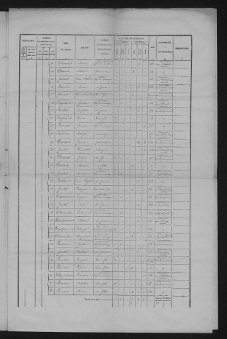 1872