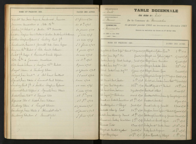 1903-1912