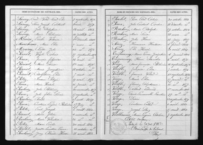 1853-1862