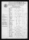 1893-1902