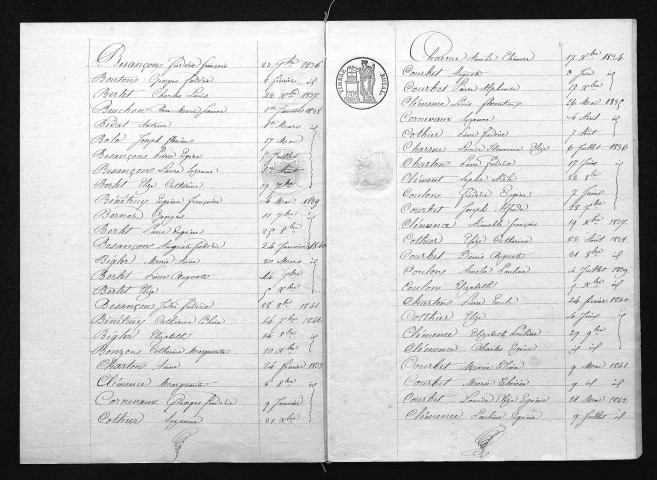 1833-1842