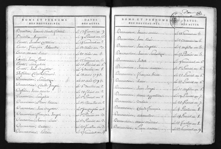 1793-1802