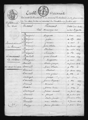 1813-1822