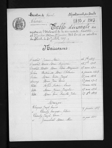1893-1902