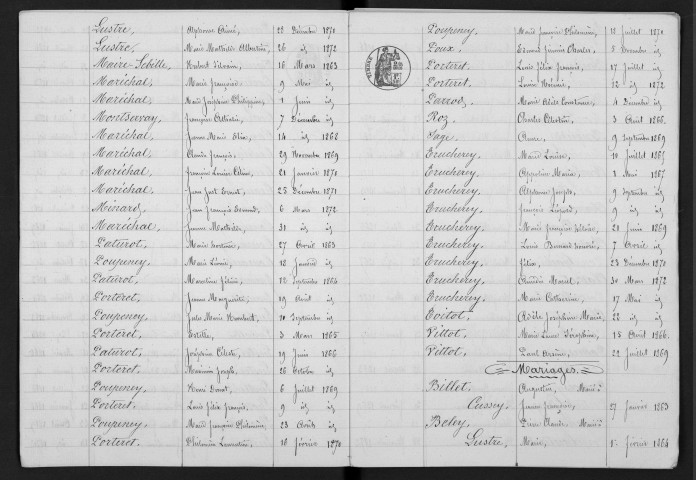 1863-1872