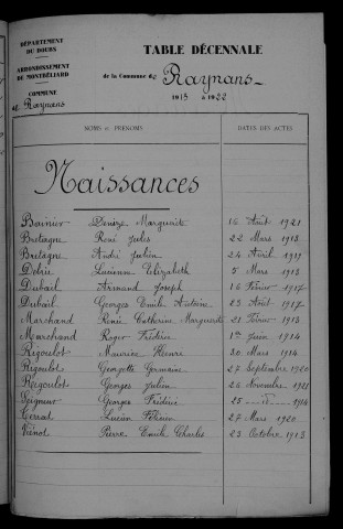 1913-1922
