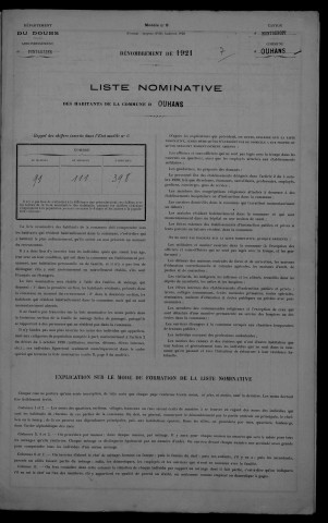 1921