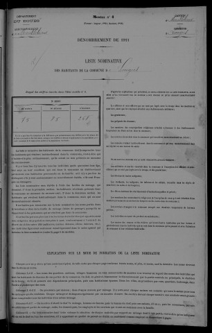 1911