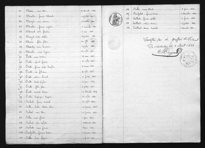 1823-1832