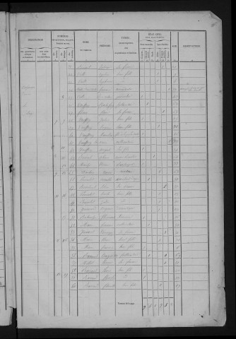 1846