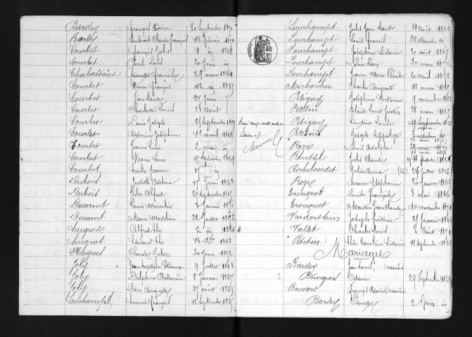 1863-1872