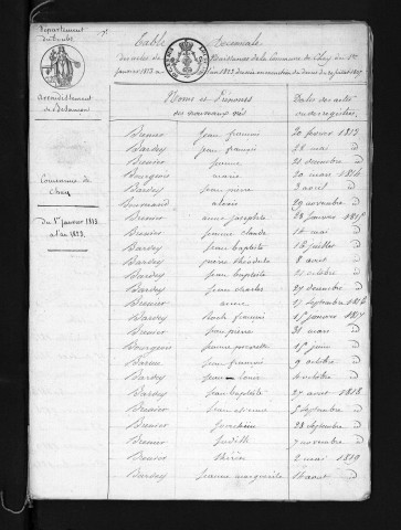 1813-1822