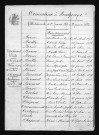 1873-1882