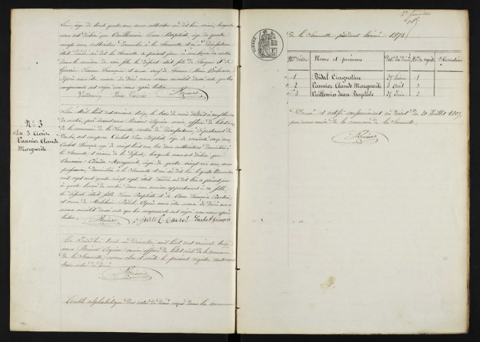 D 1873-1892