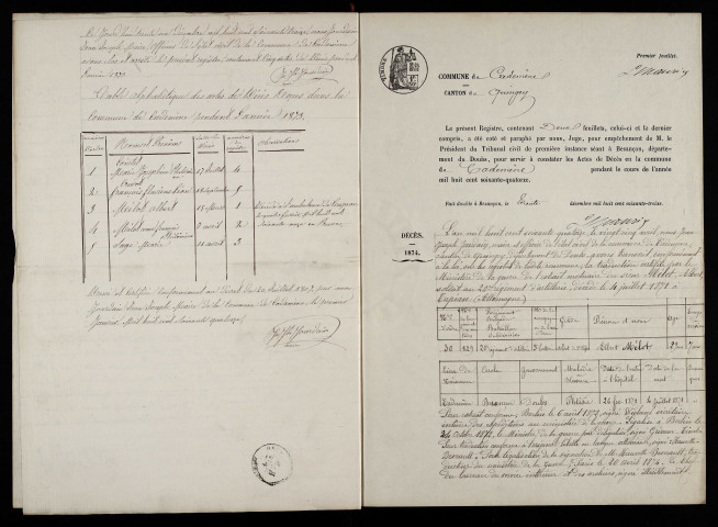 D 1873-1900