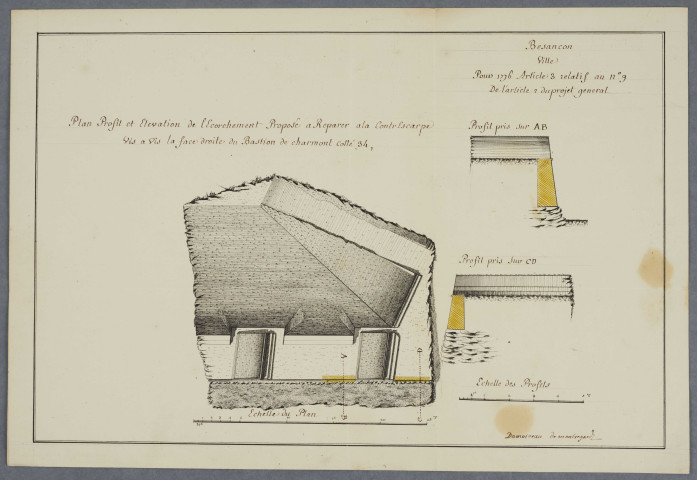 Plan de 1776