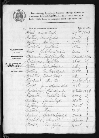 1843-1852
