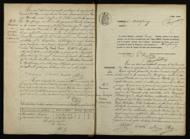 N 1873-1892