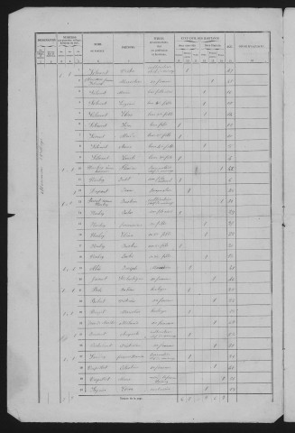 1861