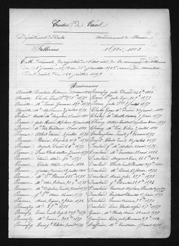 1873-1882
