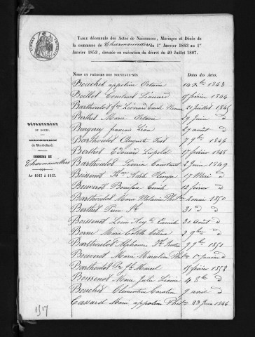 1843-1852