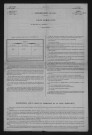 1881