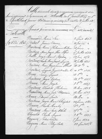 1853-1862