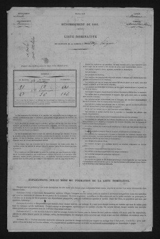 1881