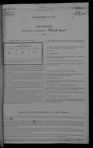 1911