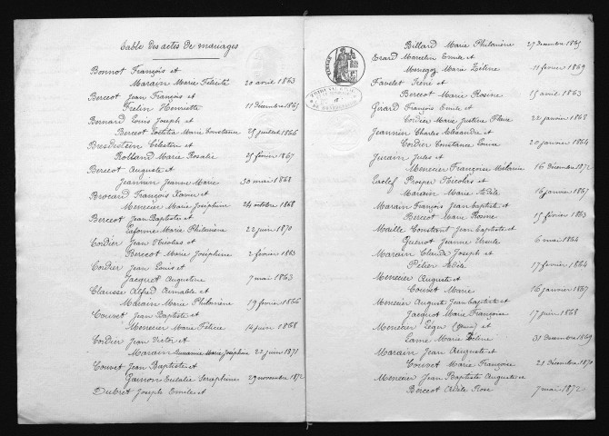 1863-1872