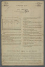 1881