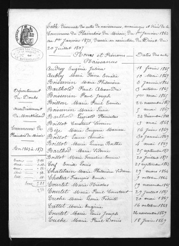 1863-1872
