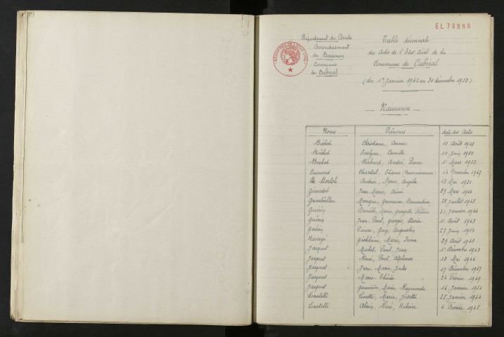 1943-1952