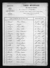 1853-1862