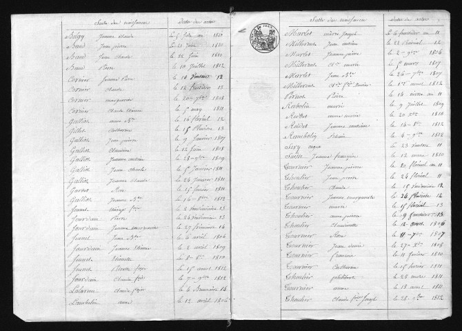 1803-1812