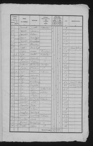 1836