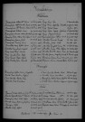 1923-1932