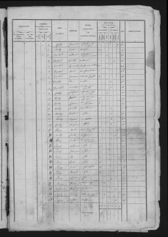 1846