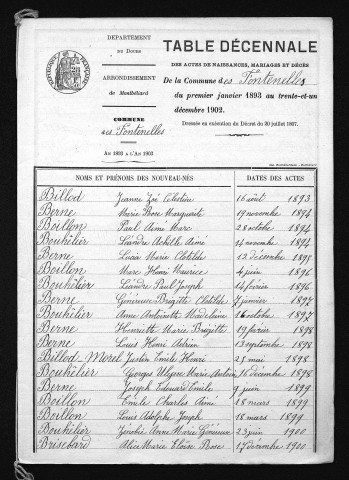 1893-1902