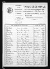 1893-1902