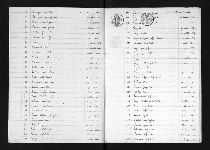 1823-1832