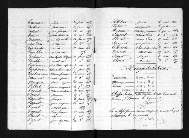 1853-1862