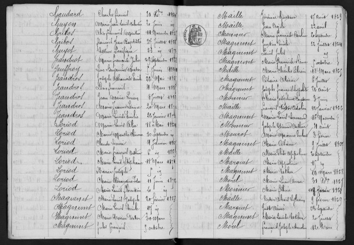 1863-1872